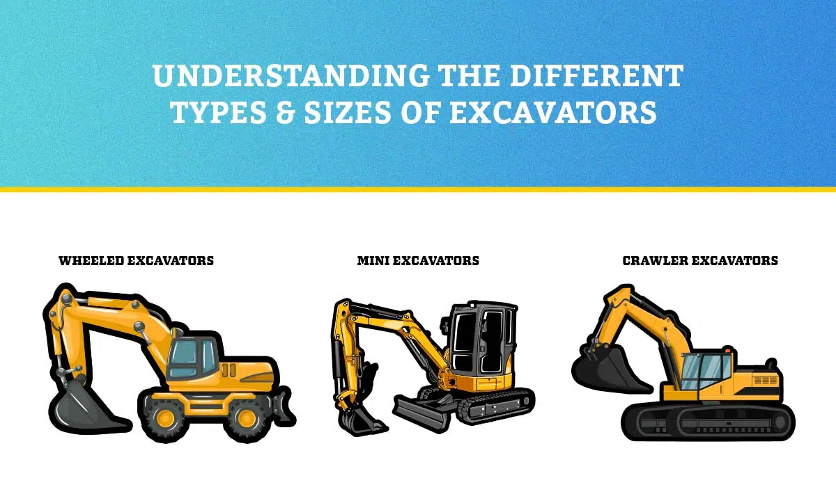 animated excavator with different types